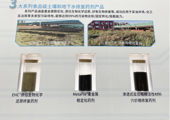 建工修复携生物修复制剂亮相2021年服贸会，科技赋能绿色未来